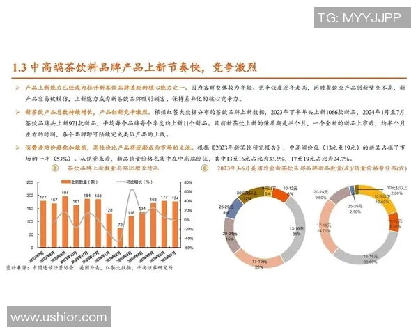 投资驱动未来经济发展路径探索与机遇分析