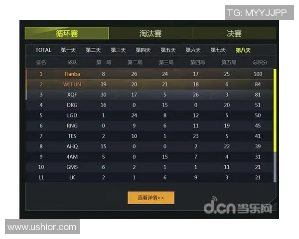 和平精英战术解析RNG战队如何构建整体压制体系与战术优势