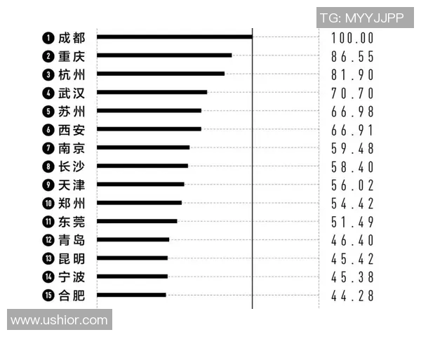 国际邀请赛最新积分榜EDG以98分稳居第一位置引发关注