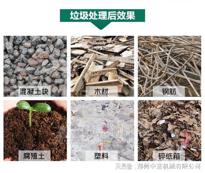 新利体育·luck18渣滓处置装备装修渣滓分拣处置消费线需求投入几钱(图2)
