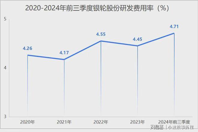 新利luck18官网方才杀出一个AI液冷龙头拿下200套定单市占率第一！(图4)
