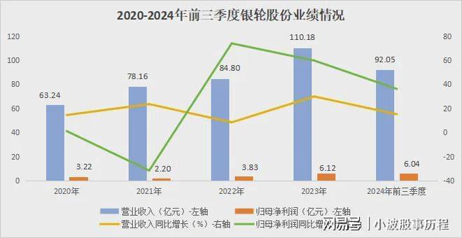 新利luck18官网方才杀出一个AI液冷龙头拿下200套定单市占率第一！(图5)