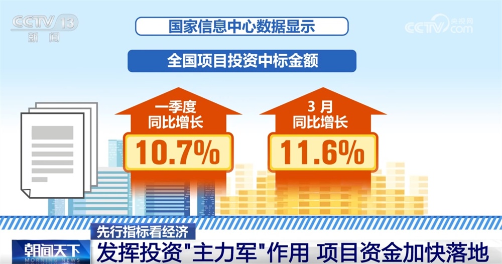 新利18luck局部导航(图6)