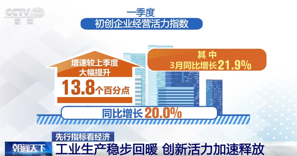 新利18luck局部导航(图10)
