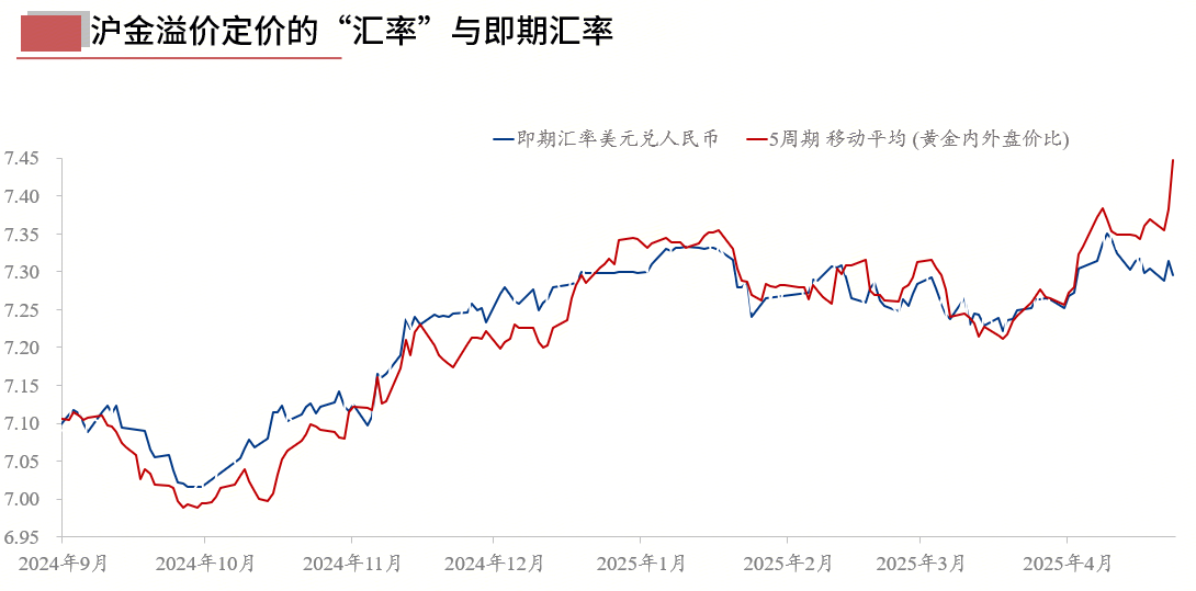 新利体育luck18官网Mysteel：“朝令夕改”关税政策走向何方？——四月“(图2)