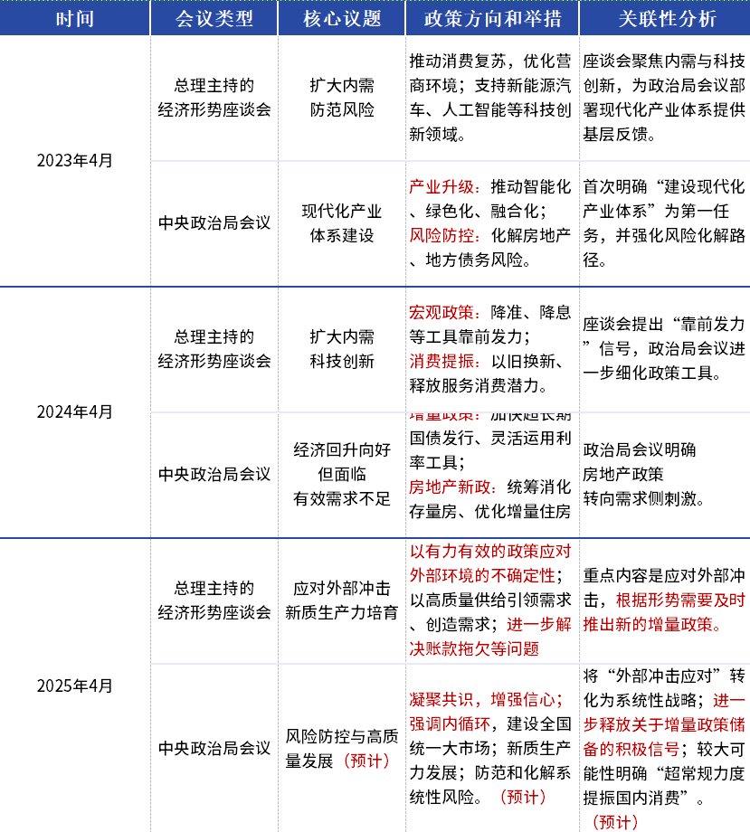 新利体育luck18官网Mysteel：“朝令夕改”关税政策走向何方？——四月“(图4)