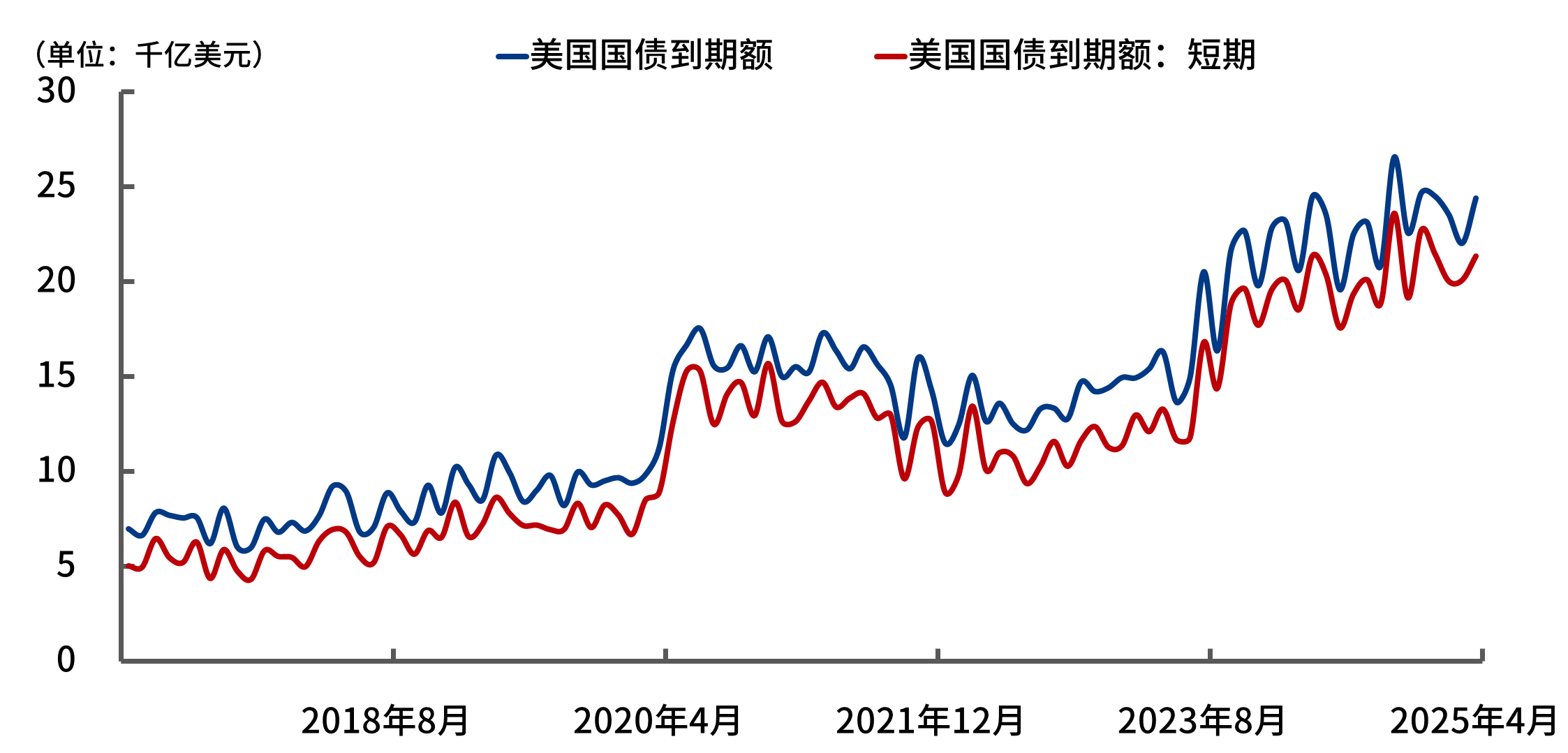 新利体育luck18官网Mysteel：“朝令夕改”关税政策走向何方？——四月“(图5)