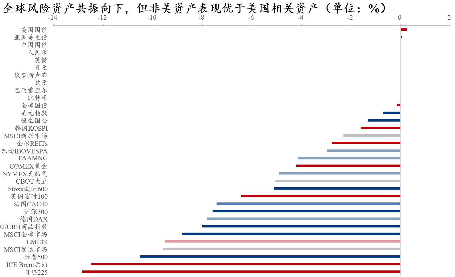 新利体育luck18官网Mysteel：“朝令夕改”关税政策走向何方？——四月“(图9)