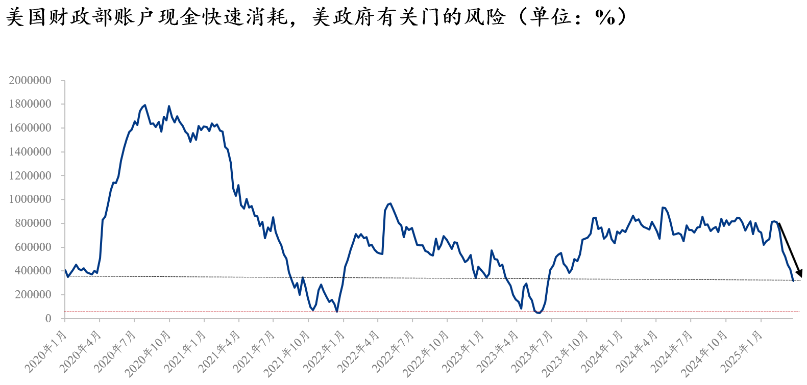 新利体育luck18官网Mysteel：“朝令夕改”关税政策走向何方？——四月“(图12)